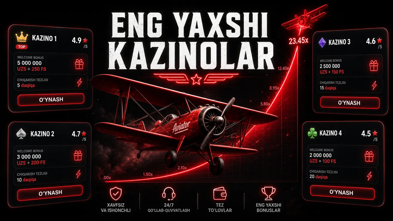 Aviator o'ynaladigan kazinolar taqqosluvi: Parimatch, OnlyBets, Melbet, 888starz